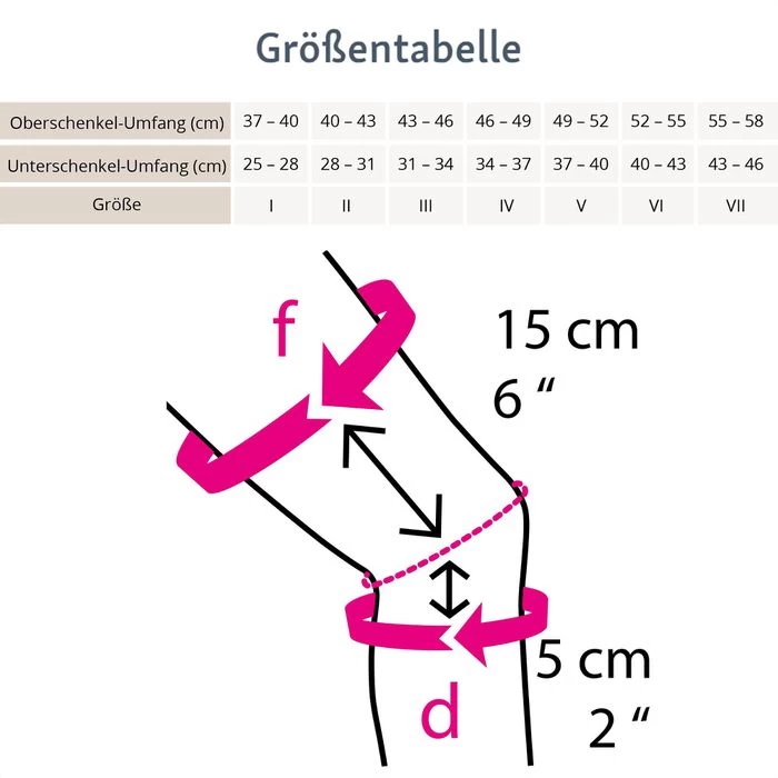 Medi Kniebandage Genumedi Pro Knieorthese, Silber, Mit Silikonring, Größe I – Bild 8