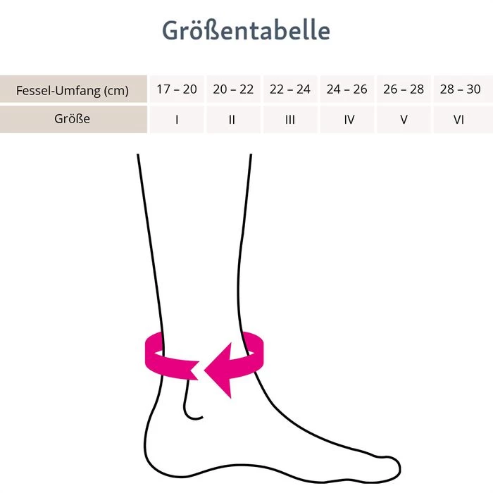 Medi Fußbandage Levamed E+motion, Sprunggelenk, Rechts & Links, Blau/grün, Größe V – Bild 8