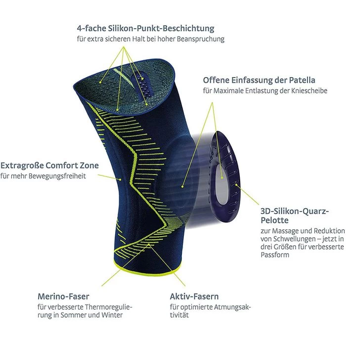 Medi Kniebandage Genumedi E+motion, Blau/grün, Mit Silikonring, Merino, Größe V – Bild 6