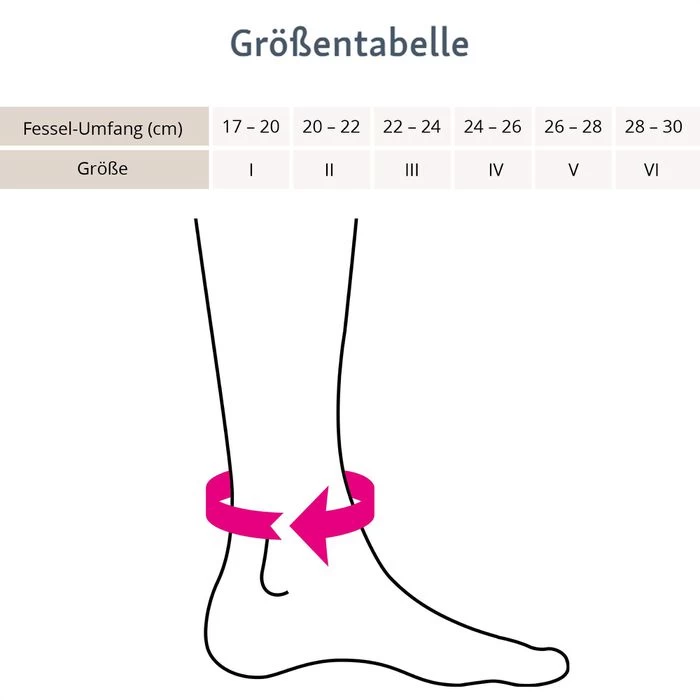 Medi Sprunggelenkbandage Levamed, Rechts & Links, Silber, Größe VI – Bild 6