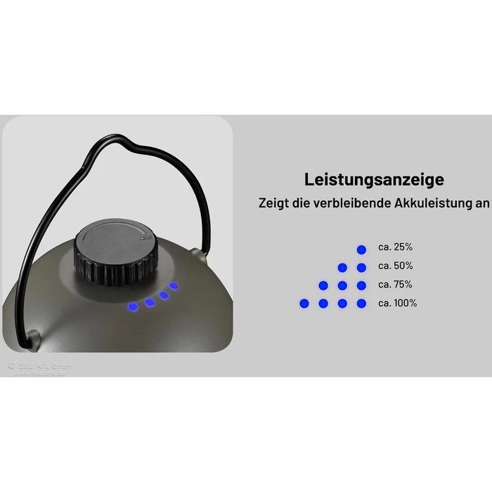 Nitecore Campinglampe LR40 Weiß LED Dimmbar, 100 Lumen, Akku, USB, Powerbank – Bild 7