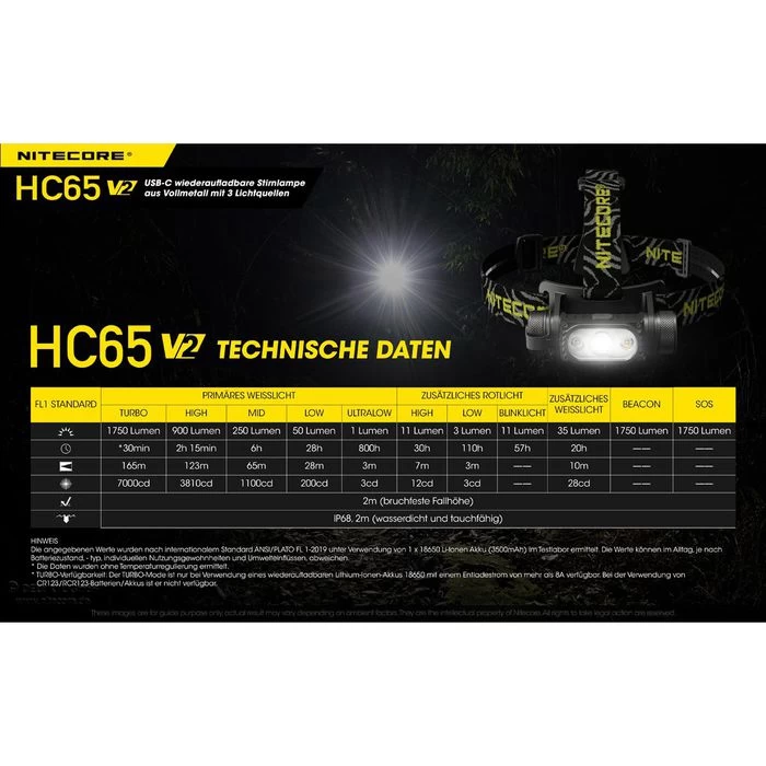 Nitecore Stirnlampe HC65 V2 LED, 1750 Lumen, USB, Akku, Rotlicht, Wasserdicht – Bild 8