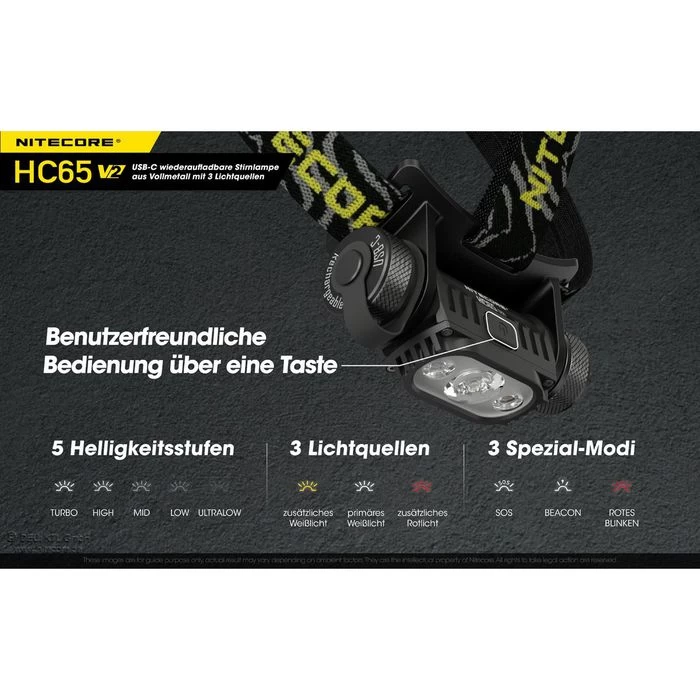 Nitecore Stirnlampe HC65 V2 LED, 1750 Lumen, USB, Akku, Rotlicht, Wasserdicht – Bild 5