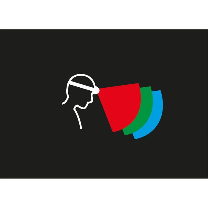 Petzl Stirnlampe Aria 2 RGB LED, 450 Lumen, Rot-, Grün- Und Blaulicht, Camo – Bild 5