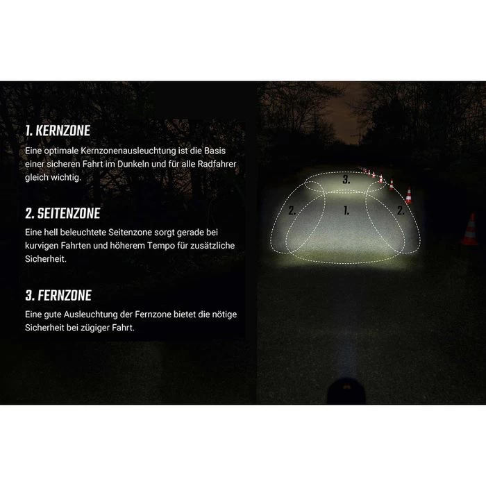 Sigma Fahrradbeleuchtung Aura 30 + Curve, Front-/ Rücklicht Set, LED, 30 Lux, Batterie – Bild 2